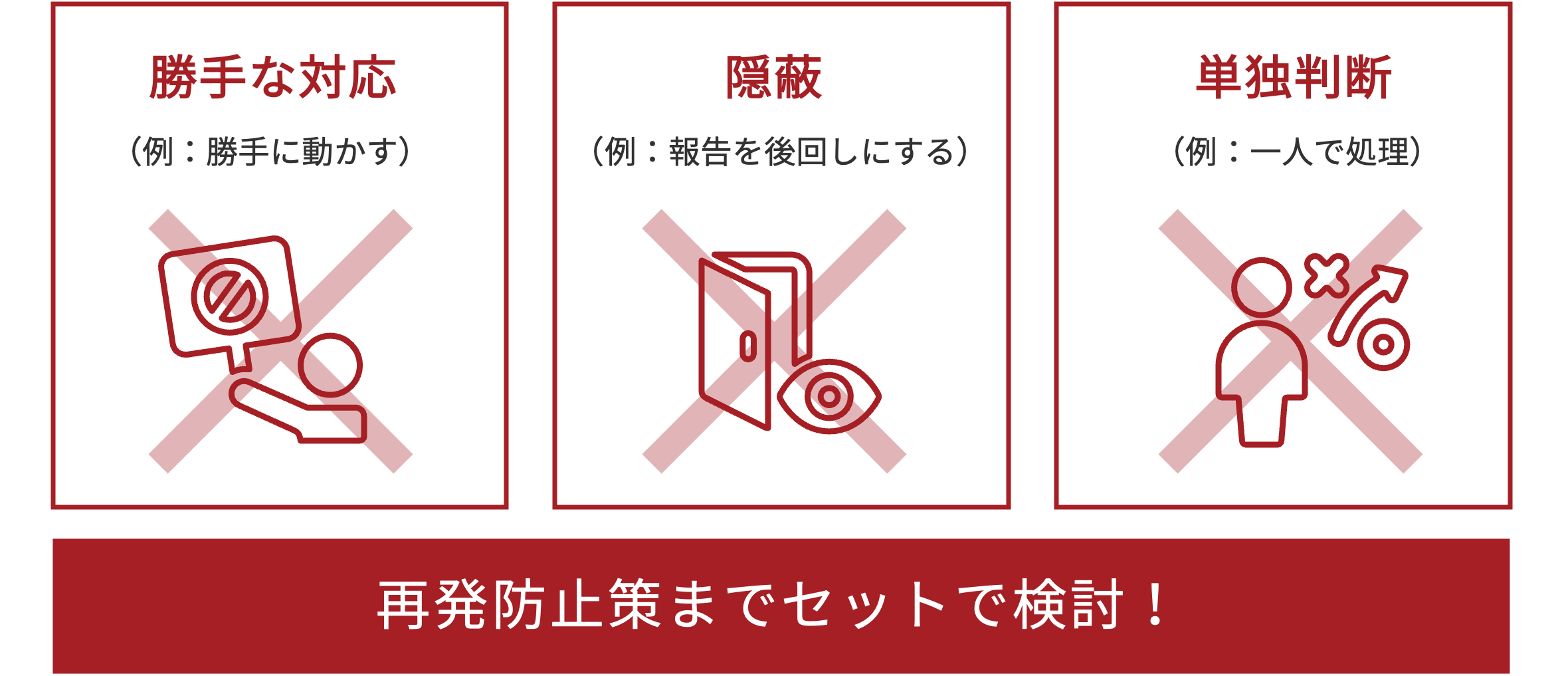 対応時の注意ポイント説明図