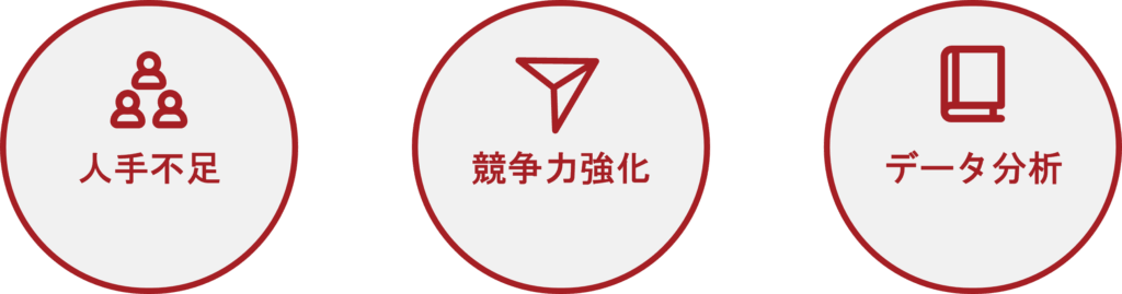DX導入による主要効果