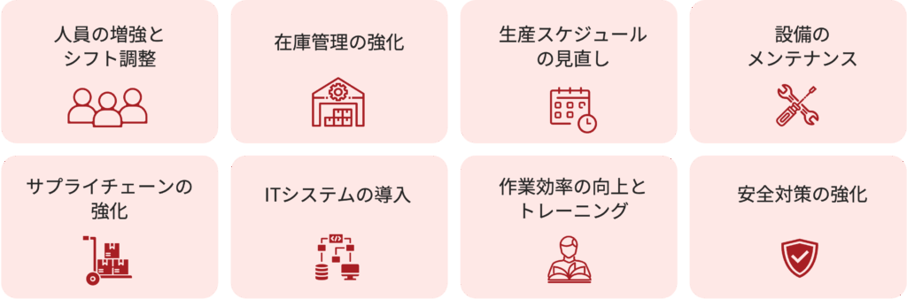 繁忙期の８つの対策を一覧にした図解