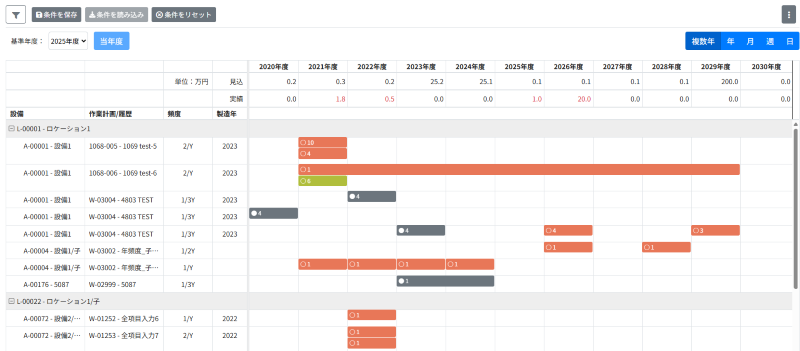 長期保全計画（カレンダーの十年モード）　イメージ